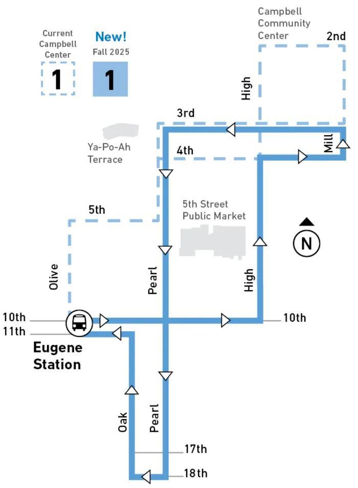 Downtown Eugene gets a new 30-min bus loop!