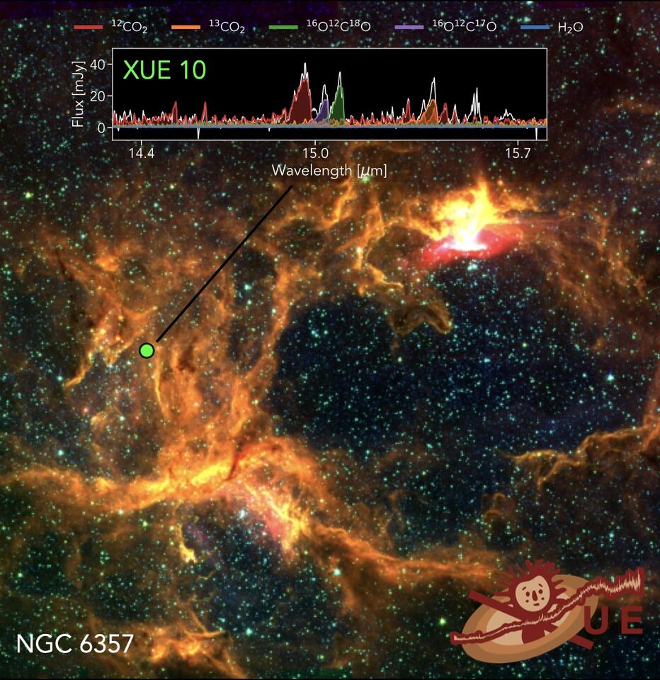 Planet Formation Just Got Weirder