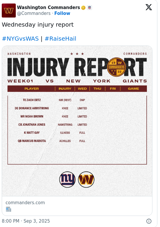 Commanders injury update shakes up season opener