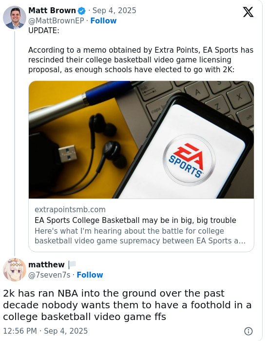 Did 2K Just Ruin College Hoops Gaming?