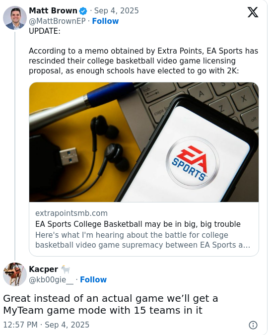 Did 2K Just Ruin College Hoops Gaming?