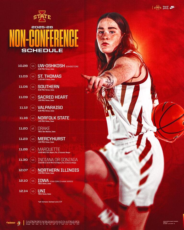 Iowa State women’s hoops: Rivalries & big matchups ahead!