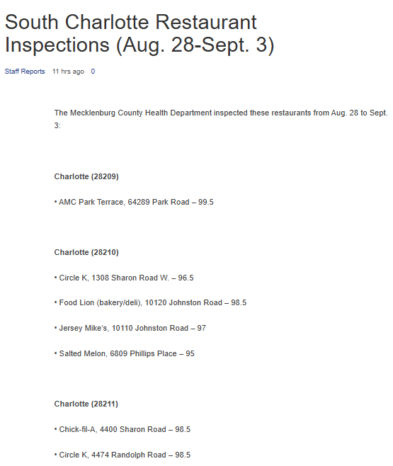 South Charlotte’s cleanest (and dirtiest) restaurants revealed