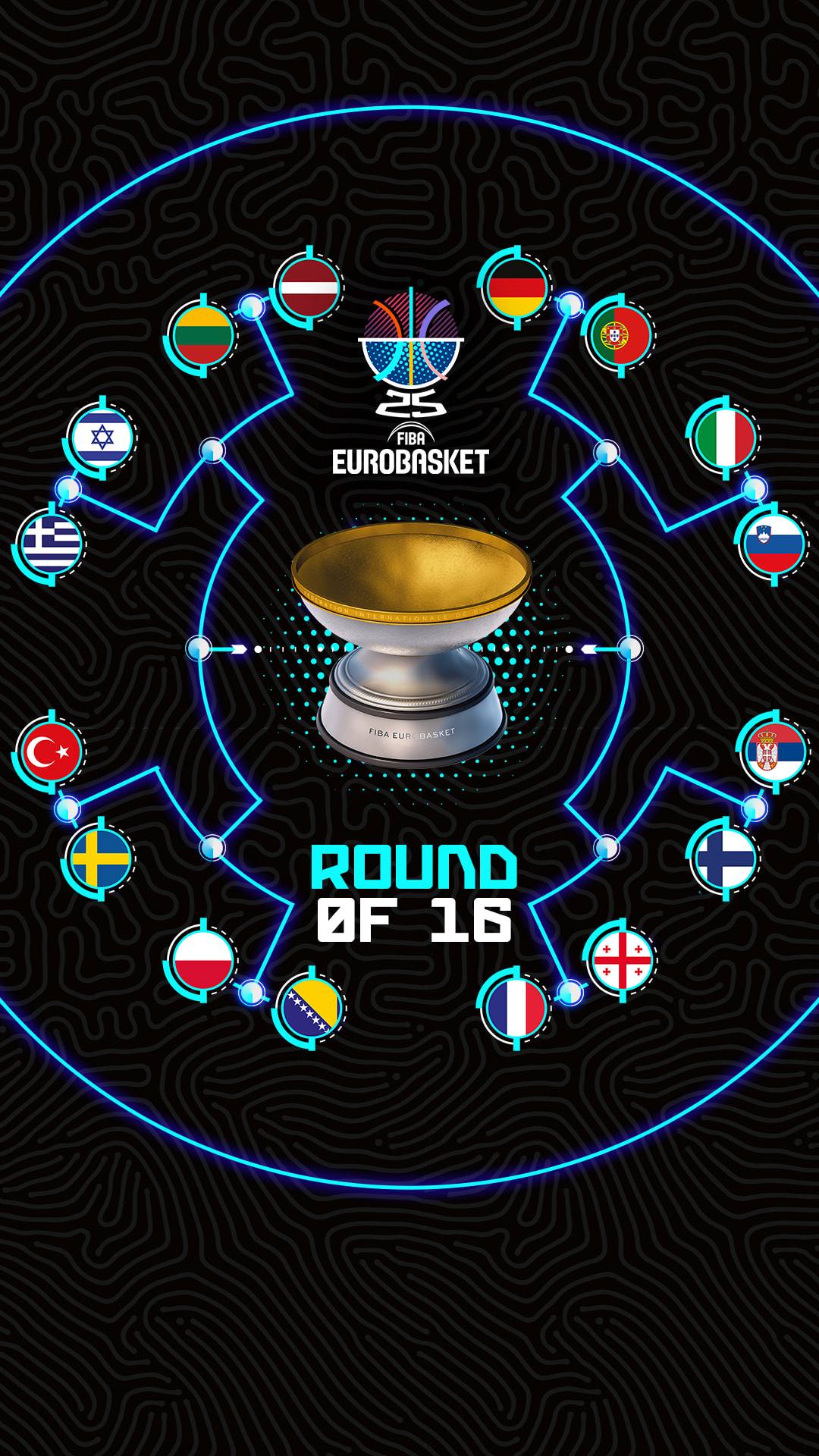 EuroBasket Round of 16 Is Live — Serbia, Germany, France Clustered on Same Side