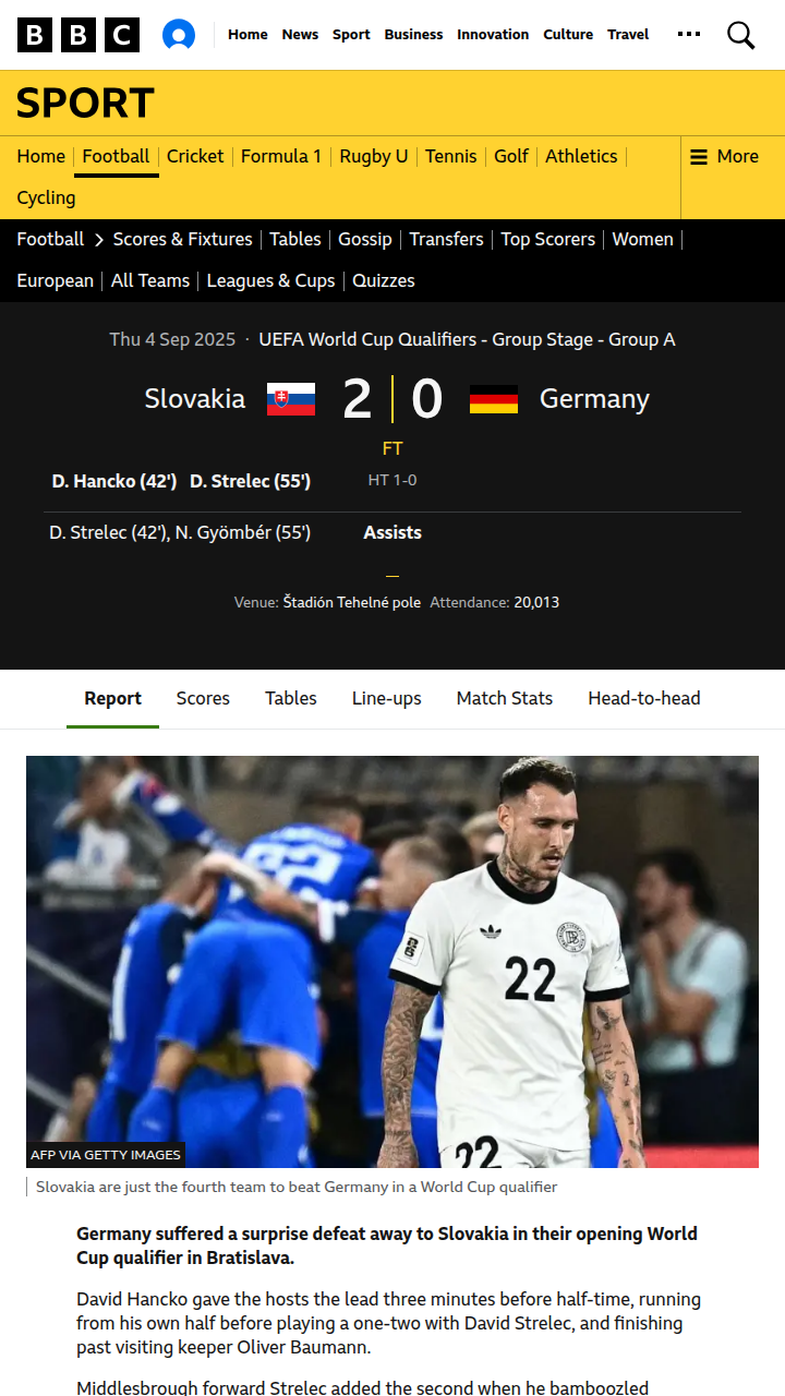 World Cup Qualifiers Shock: Slovakia Stuns Die Mannschaft!