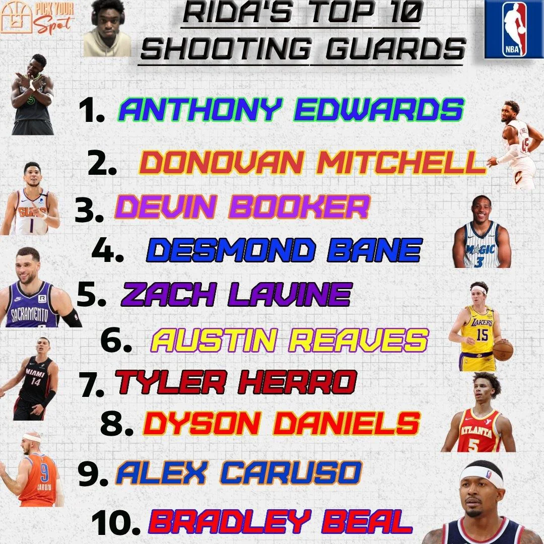 Pick Your Spot Podcast Ranks Top 10 Shooting Guards — Agree or Disagree?