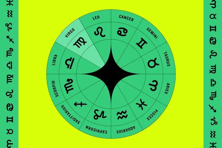 September Horoscopes: Big Changes Ahead!