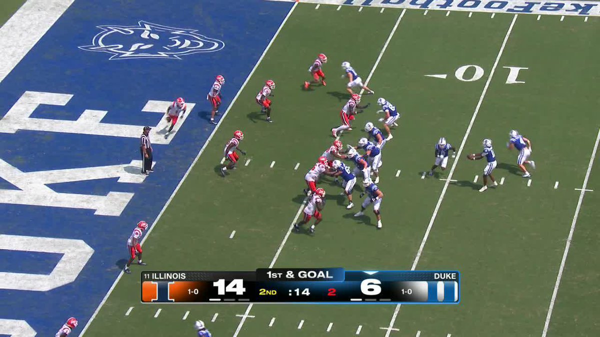 Illinois Outlasts Duke After Wild Turnover Battle