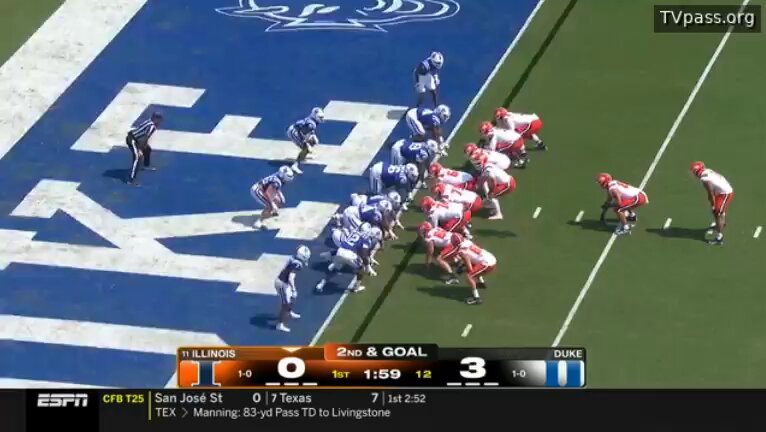 Illinois Outlasts Duke After Wild Turnover Battle