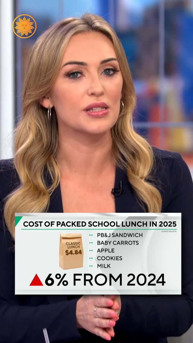 Lunchbox Sticker Shock: $7 for PB&J?!