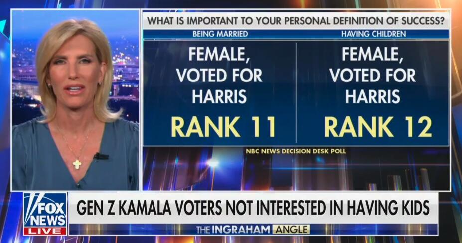 Laura Ingraham’s Marriage Advice Sparks Debate 🤔