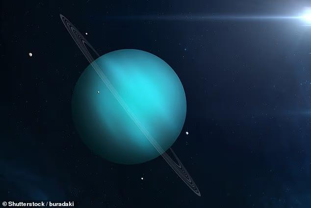 Uranus Retrograde: Gemini, Scorpio, Aquarius Beware!