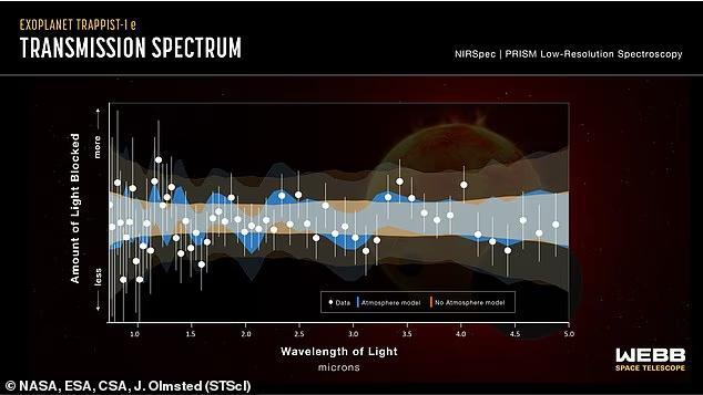 Earth 2.0? Nearby Planet Might Be Habitable
