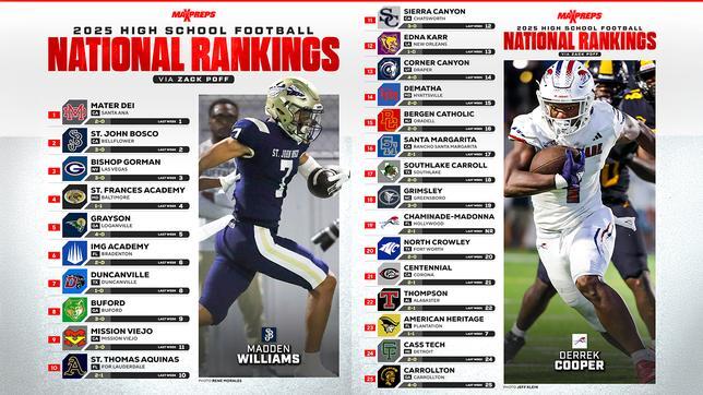 Detroit’s King dominates Week 3 football
