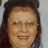 Annette Miller
