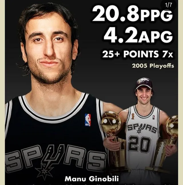 Manu Ginobili’s Underrated Playoff Greatness