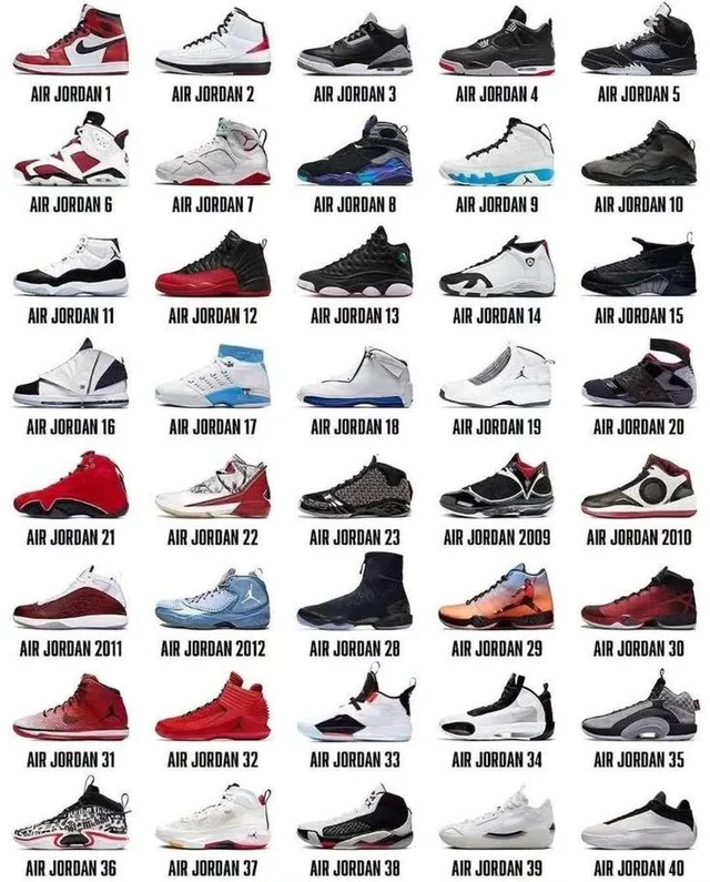 Which Air Jordan Is the Best of All Time? 👟🔥