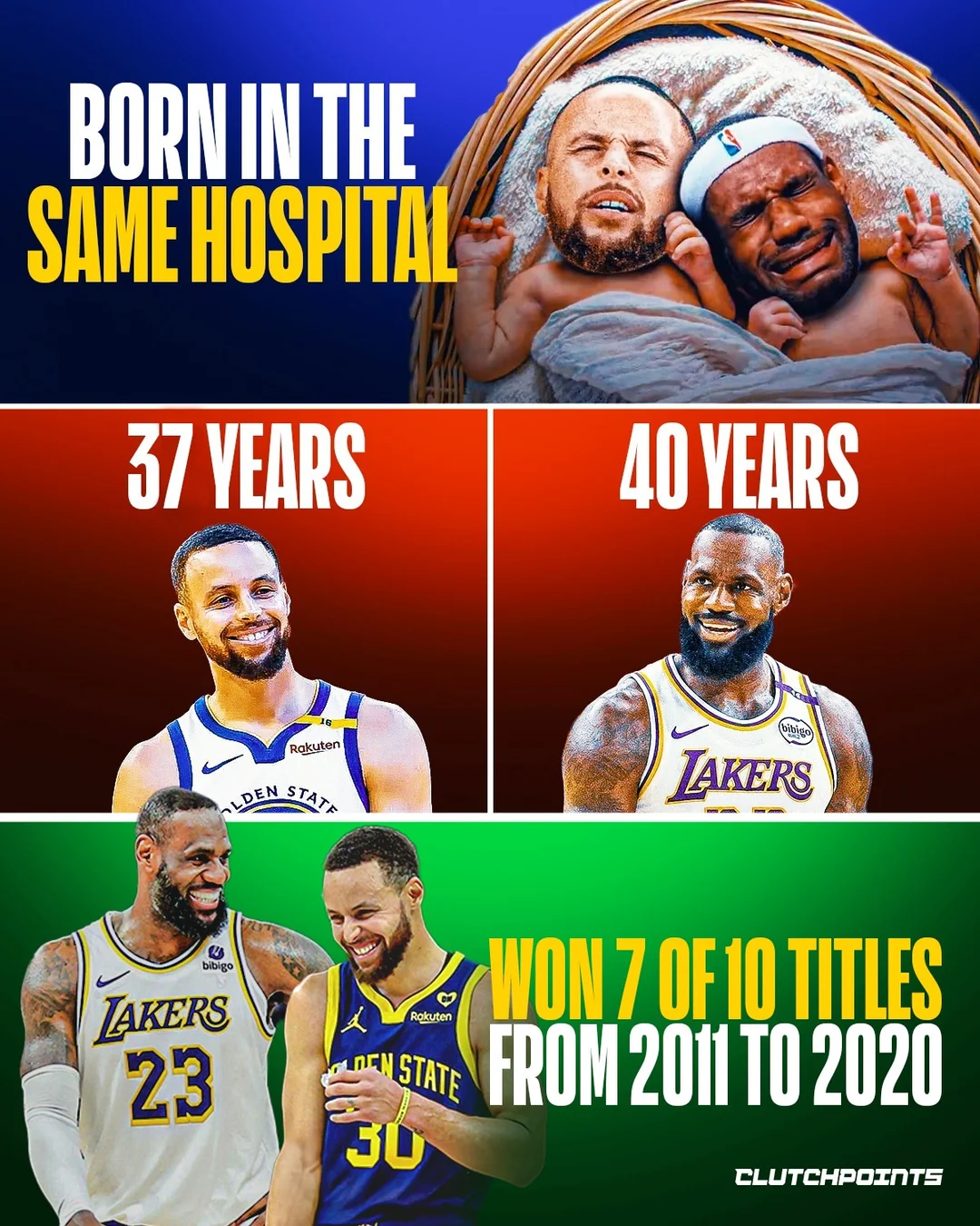 Two kids born under the same roof went on to define a decade 🐐🔥