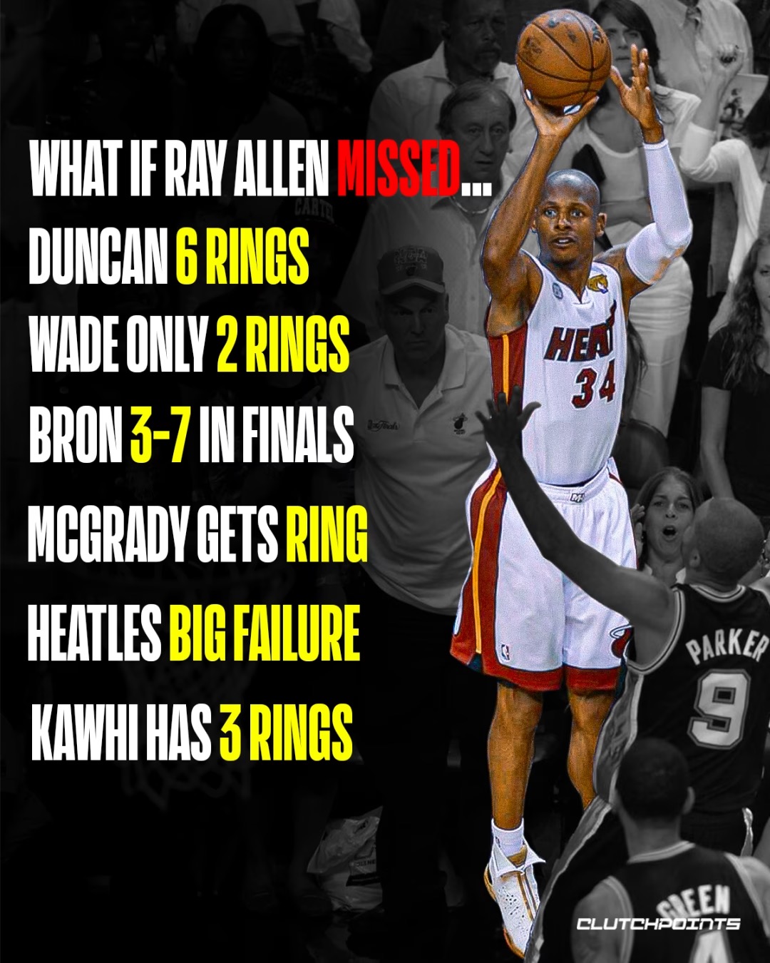 What if Ray Allen missed that shot… 