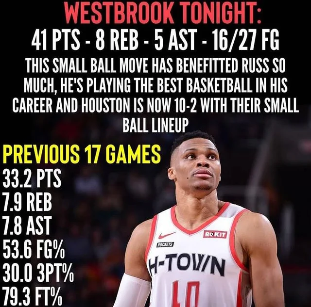 How Good Was Houston Westbrook?