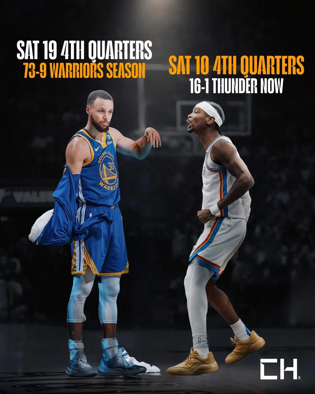 Is it time to seriously ask if the Thunder can break 73–9?