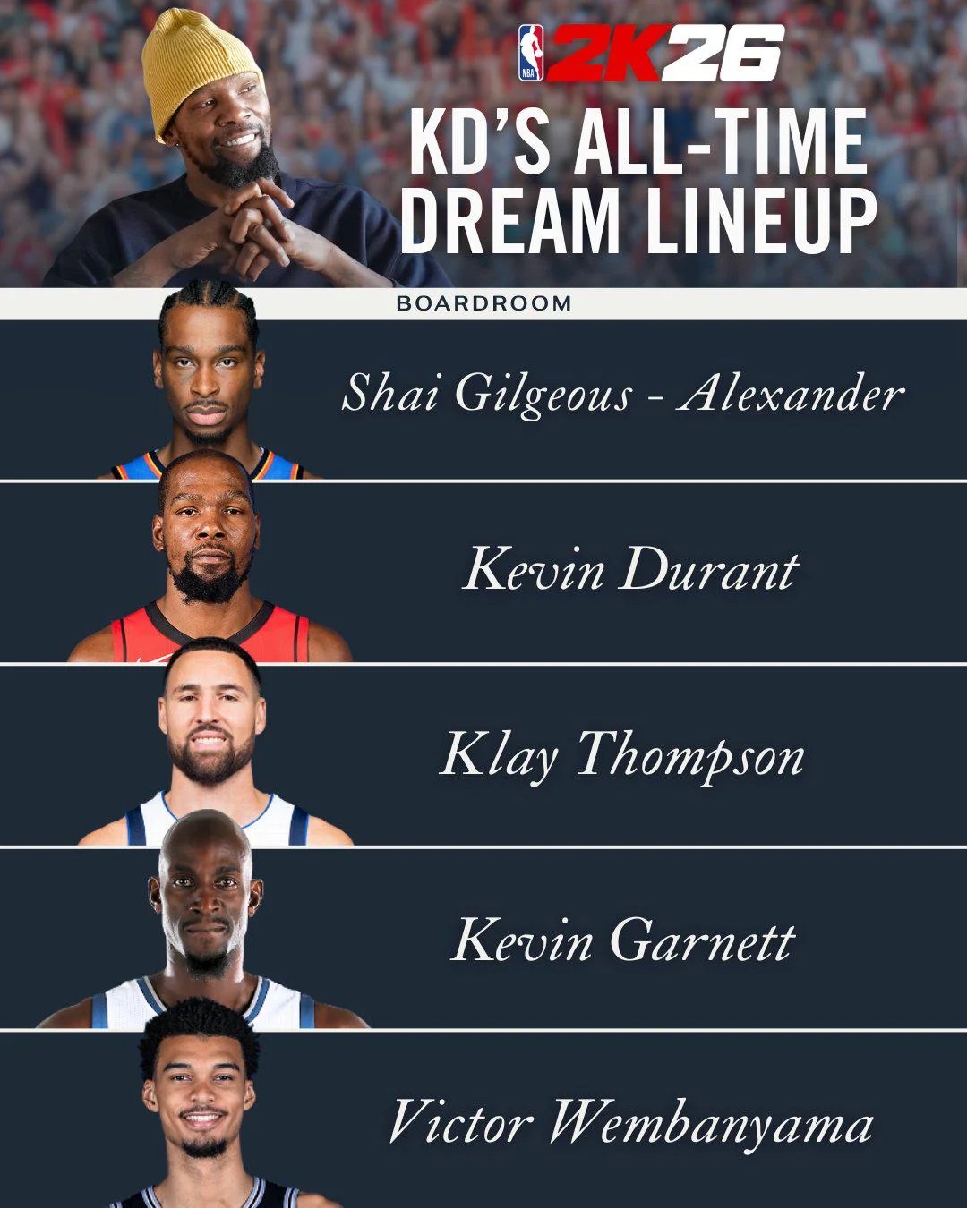 KD’s All-Time Dream Lineup — Thoughts?