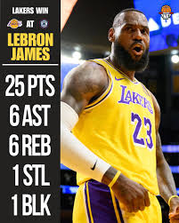LeBron Gets His First 20-Point Game of the Season vs. Clippers