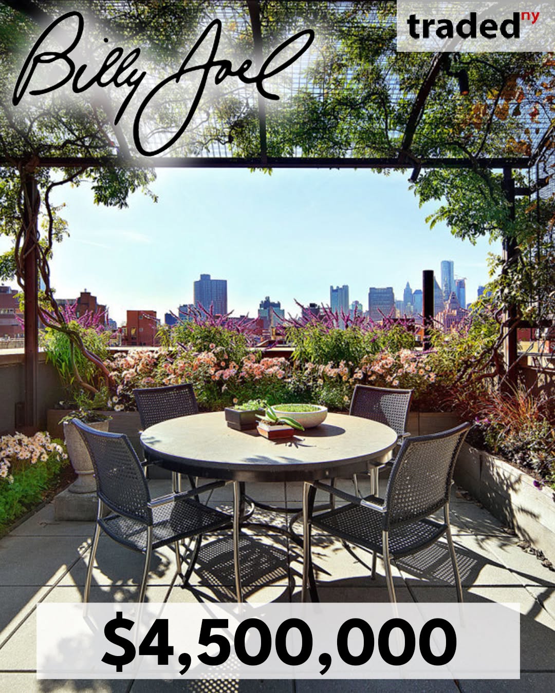 Billy Joel’s $4.5M NYC condo stays in the family