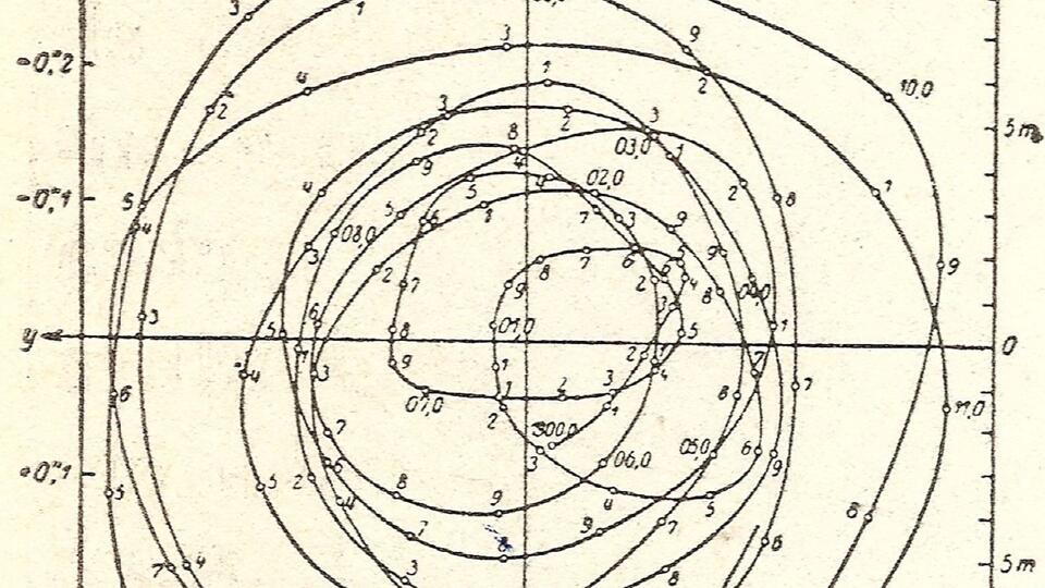 Earth’s Axis Just Did a Tiny Swerve?!