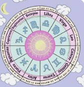 Mercury Retrograde Is Finally Over—Now What?