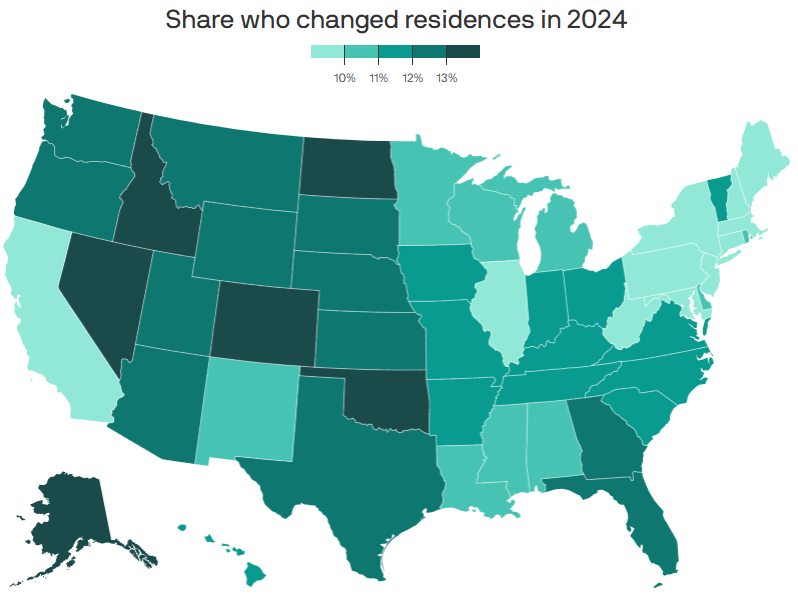 Why No One's Moving Anymore (and What It Means)