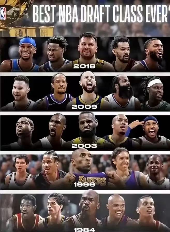 Which NBA draft class is REALLY the greatest ever?