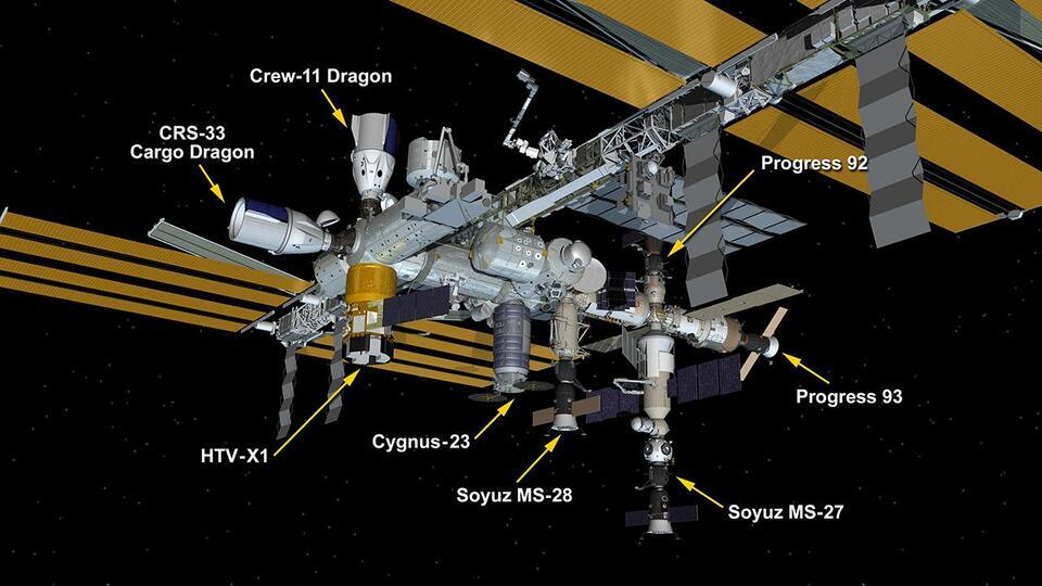 Space Station Hits Max Capacity—Trash Day in Orbit!