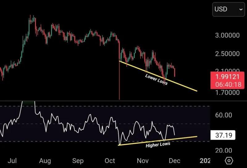 XRP ETFs: Why Everyone’s Watching Crypto Funds