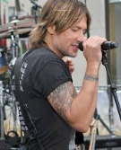 Keith Urban’s Regretful Split? 😱