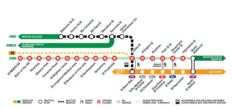 Green Line shutdown: What’s your backup plan?