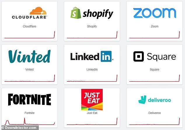Cloudflare Outage: Are We Too Dependent?
