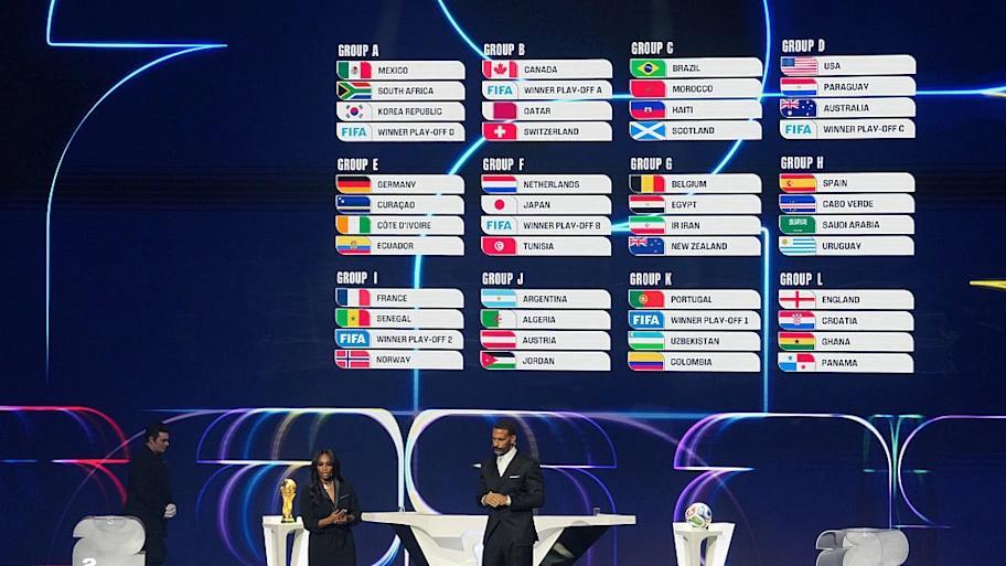 2026 World Cup Draw: Group of Death Debate