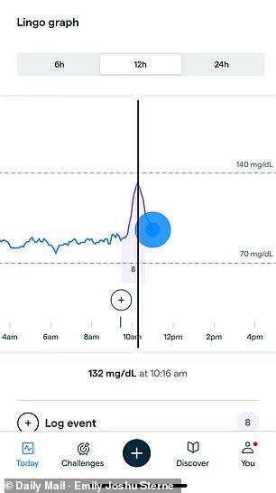 Why dirty sodas are taking over Utah