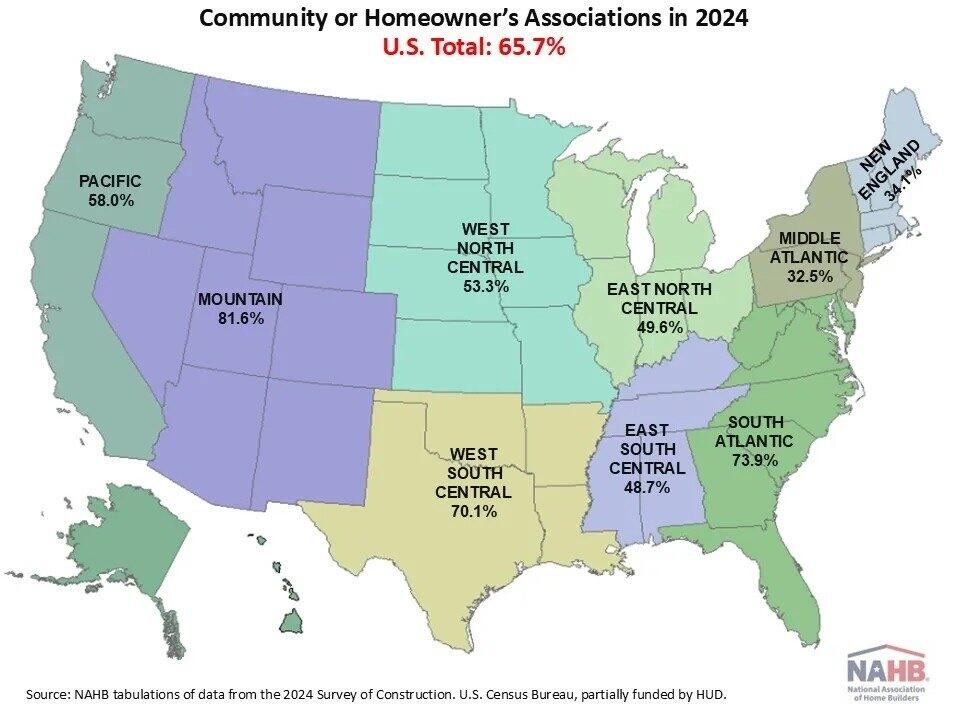 Would You Pay $500+ for a Pool & Lawn?