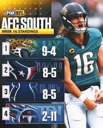 From 0–3 to 8–5: Texans Beat the Odds again