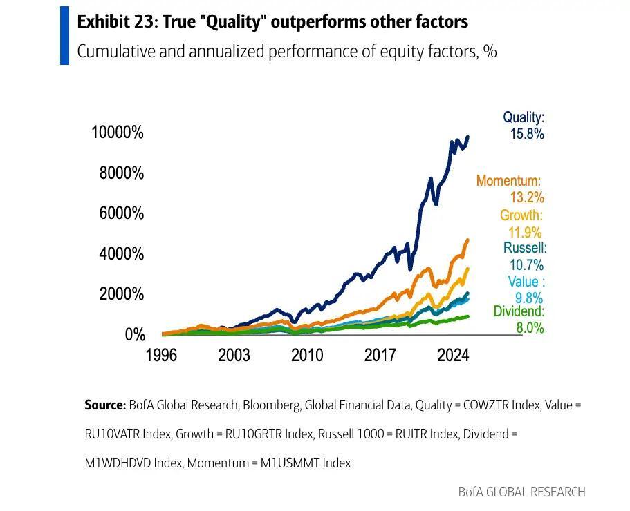 Why Your 60/40 Portfolio Needs a Makeover
