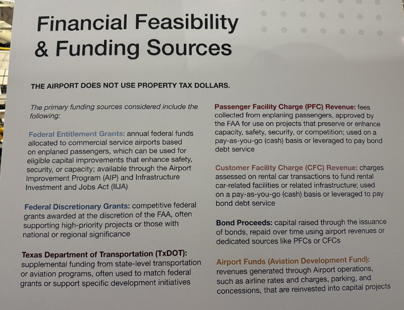 Love Field’s $2B+ makeover: What’s next?